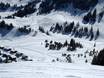 Ski nordique Suisse centrale – Ski nordique Stoos – Fronalpstock/Klingenstock