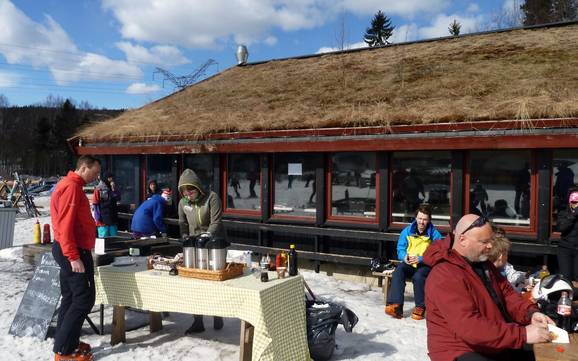 Chalets de restauration, restaurants de montagne  Oslo – Restaurants, chalets de restauration Oslo – Tryvann (Skimore)