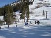 Domaines skiables pour les débutants en Californie – Débutants Palisades Tahoe