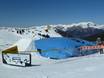 Snowparks Savoie Mont Blanc – Snowpark La Plagne (Paradiski)