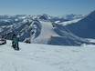 Savoie: Évaluations des domaines skiables – Évaluation La Plagne (Paradiski)