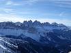 Vallée de l'Isarco (Eisacktal): Domaines skiables respectueux de l'environnement – Respect de l'environnement Plose – Brixen (Bressanone)