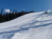 Domaines skiables pour skieurs confirmés et freeriders Norvège du Sud – Skieurs confirmés, freeriders Gaustablikk – Rjukan