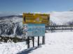 Bulgarie: indications de directions sur les domaines skiables – Indications de directions Borovets
