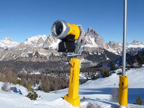 Fiabilité de l'enneigement Cortina d’Ampezzo – Fiabilité de l'enneigement Cortina d'Ampezzo