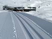 Ski nordique Alpes de l'Ötztal – Ski nordique Pitztaler Gletscher (Glacier de Pitztal)