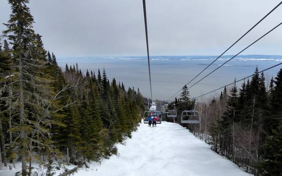 Le plus grand dénivelé dans l' Est canadien – domaine skiable Le Massif de Charlevoix