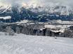 Silberregion Karwendel : Évaluations des domaines skiables – Évaluation Kellerjoch – Schwaz