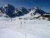 Snowparks Massif de l'Ortles-Cevedale – Snowpark Solda all'Ortles (Sulden am Ortler)