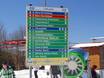 Rhénanie-du-Nord-Westphalie: indications de directions sur les domaines skiables – Indications de directions Winterberg (Skiliftkarussell)