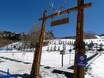 Stations de ski familiales Rocheuses – Familles et enfants Beaver Creek