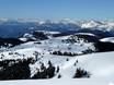 Trentino: Taille des domaines skiables – Taille Folgaria/Fiorentini