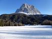 Domaines skiables pour les débutants à Dolomiti Superski – Débutants Civetta – Alleghe/Selva di Cadore/Palafavera/Zoldo