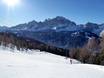 Diversité des pistes Dolomiti Superski – Diversité des pistes 3 Zinnen Dolomites – Monte Elmo/Stiergarten/Croda Rossa/Passo Monte Croce