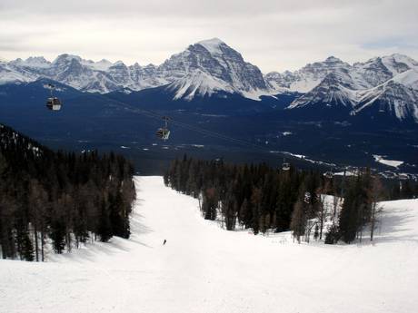Ouest canadien: Évaluations des domaines skiables – Évaluation Lake Louise