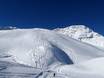 Domaines skiables pour skieurs confirmés et freeriders Garmisch-Partenkirchen – Skieurs confirmés, freeriders Zugspitze