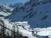 Ski nordique Albertville – Ski nordique Tignes/Val d'Isère