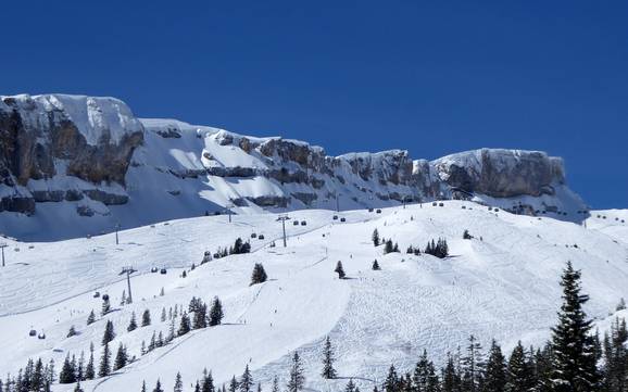 La plus haute gare aval dans la Kleinwalsertal (vallée de Kleinwals) – domaine skiable Ifen