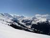 Alpes suisses: Taille des domaines skiables – Taille 4 Vallées – Verbier/La Tzoumaz/Nendaz/Veysonnaz/Thyon