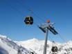 Tiroler Oberland (région): Évaluations des domaines skiables – Évaluation See