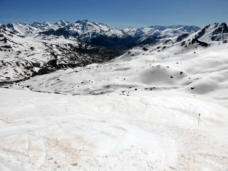 Domaines skiables pour skieurs confirmés et freeriders Aragón – Skieurs confirmés, freeriders Formigal