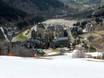 Pyrénées espagnoles: offres d'hébergement sur les domaines skiables – Offre d’hébergement Baqueira/Beret