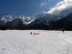 Domaines skiables pour les débutants à Chamonix-Mont-Blanc – Débutants Le Tourchet