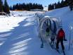 Espace ski réservé aux enfants géré par l'école de ski de Ratschings