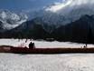 Stations de ski familiales Chamonix-Mont-Blanc – Familles et enfants Le Tourchet
