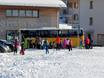 Suisse: Domaines skiables respectueux de l'environnement – Respect de l'environnement Brigels/Waltensburg/Andiast