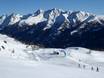 Snowparks Tyrol oriental (Osttirol) – Snowpark Sillian – Thurntaler (Hochpustertal)