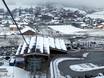 Innsbruck-Land: offres d'hébergement sur les domaines skiables – Offre d’hébergement Glungezer – Tulfes