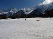 Diversité des pistes Chamonix-Mont-Blanc – Diversité des pistes Le Tourchet