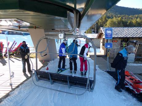 Pyrénées espagnoles: amabilité du personnel dans les domaines skiables – Amabilité La Molina/Masella – Alp2500