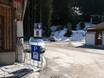 Bulgarie: Accès aux domaines skiables et parkings – Accès, parking Mechi Chal – Chepelare