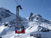Trockener Steg-Matterhorn glacier paradise - 100 places | Télécabine