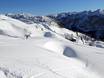 Domaines skiables pour skieurs confirmés et freeriders Salzkammergut – Skieurs confirmés, freeriders Loser – Altaussee