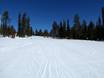 Domaines skiables pour les débutants en Laponie – Débutants Dundret Lapland – Gällivare