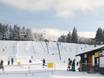 Stations de ski familiales Allemagne de l'Ouest – Familles et enfants Sahnehang