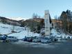 Alpes suisses: Accès aux domaines skiables et parkings – Accès, parking Pizol – Bad Ragaz/Wangs