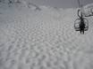 Domaines skiables pour skieurs confirmés et freeriders Amérique du Nord – Skieurs confirmés, freeriders Lake Louise
