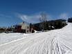 Laurentides: offres d'hébergement sur les domaines skiables – Offre d’hébergement Sommet Saint-Sauveur