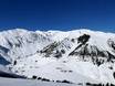 Alpes autrichiennes: Taille des domaines skiables – Taille Mayrhofen – Penken/Ahorn/Rastkogel/Eggalm