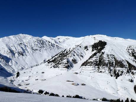 Alpes Aurine (Zillertaler Alpen): Taille des domaines skiables – Taille Mayrhofen – Penken/Ahorn/Rastkogel/Eggalm