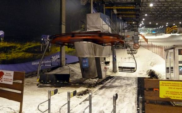 Lituanie: meilleures remontées mécaniques – Remontées mécaniques  Snow Arena – Druskininkai