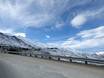 Alpes du Sud de Nouvelle Zélande: Accès aux domaines skiables et parkings – Accès, parking Coronet Peak