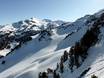 Domaines skiables pour skieurs confirmés et freeriders Pyrénées espagnoles – Skieurs confirmés, freeriders Baqueira/Beret