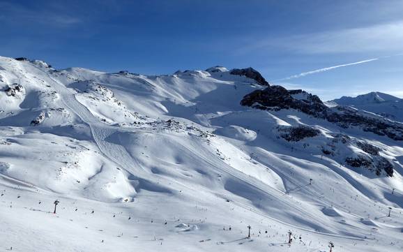 Skier dans la Paznauntal (vallée de Paznaun)