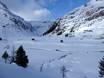 Ski nordique Gasteinertal (vallée de Gastein) – Ski nordique Sportgastein