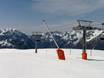 Fiabilité de l'enneigement Vallée de la Romanche – Fiabilité de l'enneigement Alpe d'Huez